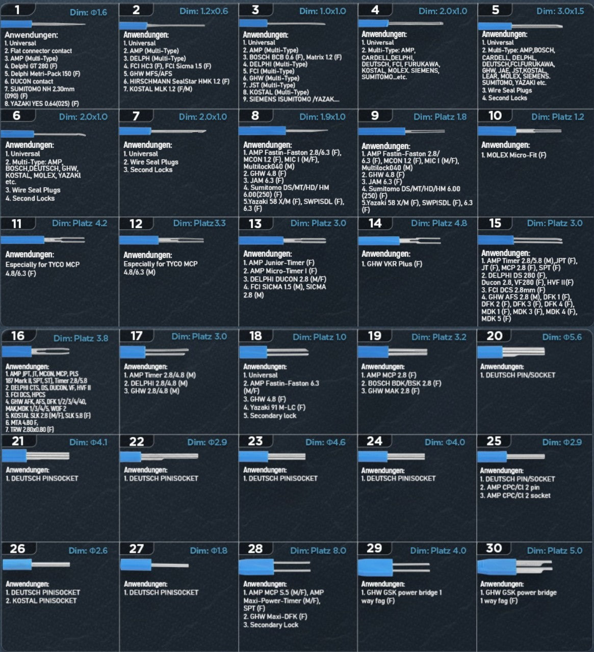 echtools EC1542 30 tlg Auto Entriegelungswerkzeug Auspinwerkzeug ISO Stecker LÖSEN Werkzeug